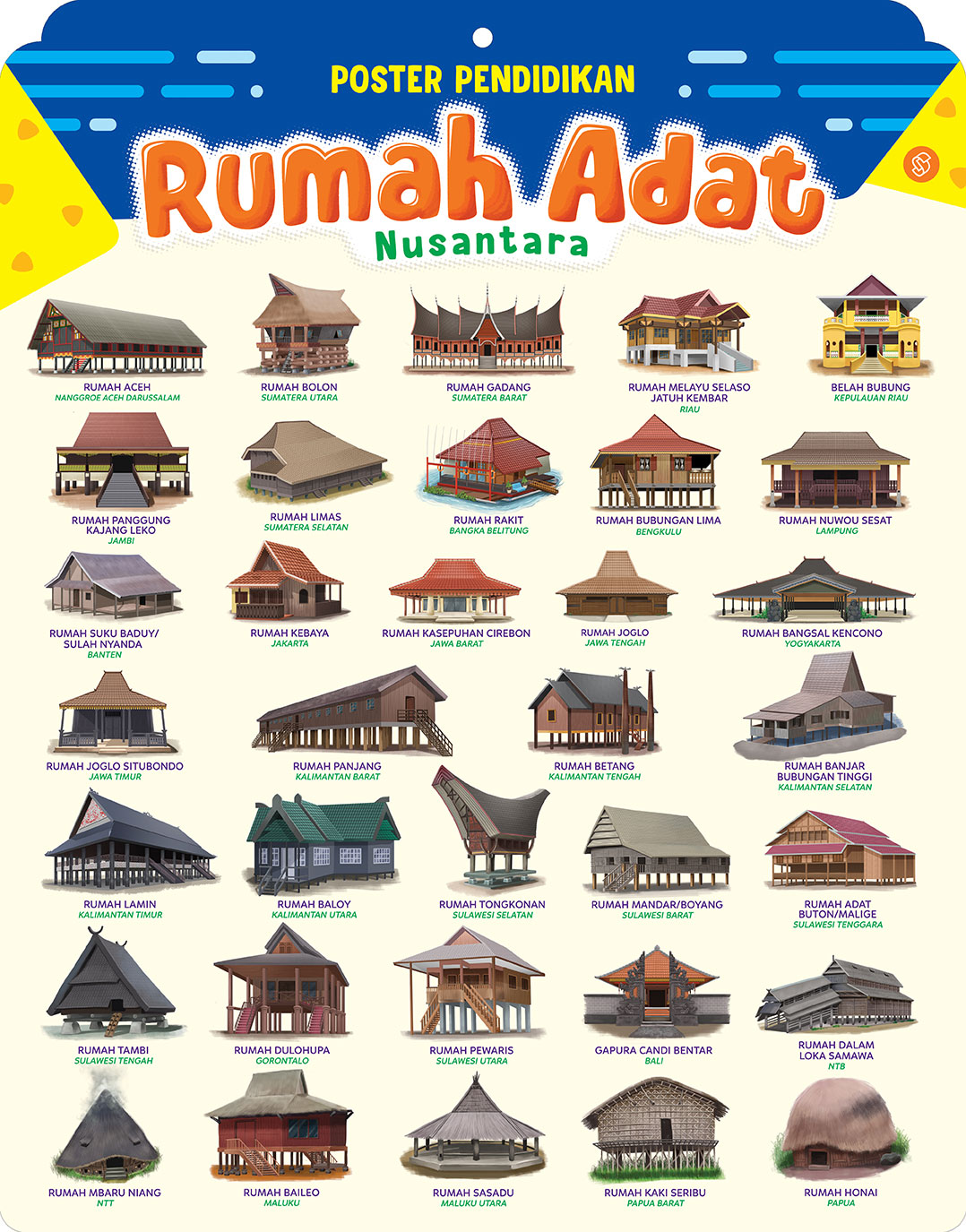 100 Gambar  Rumah  Adat  dari 34 Provinsi di Indonesia