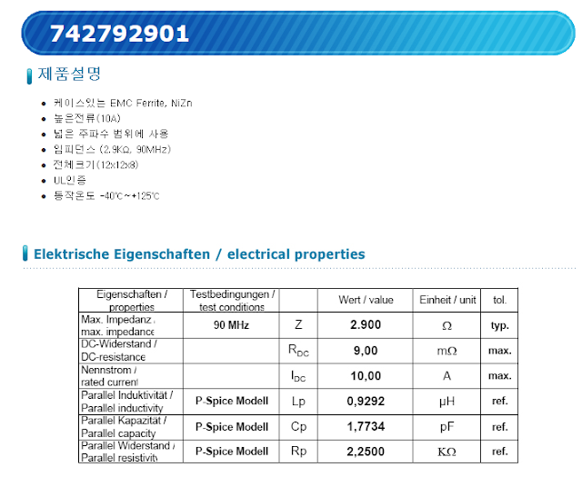 SGEMALL: [WE] 742792901