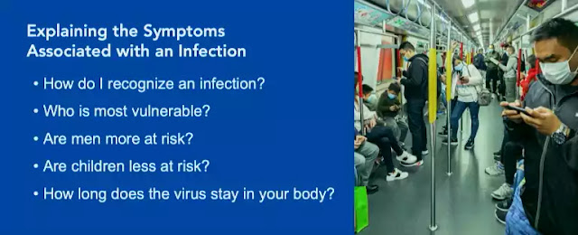 Coronavirus Update Coronavirus Update