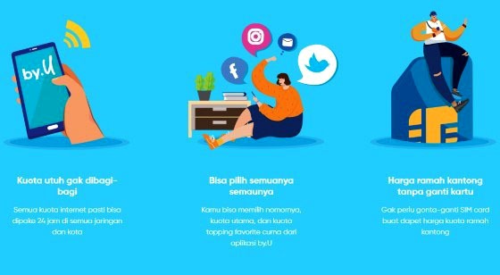 Apakah Telkomsel Tri Xl Indosat Dan By U Gangguan Hari Ini