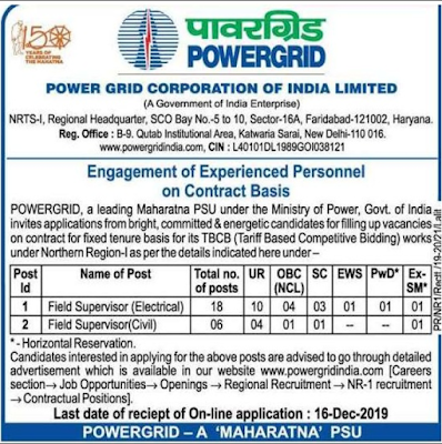 PGCIL Recruitment 2019