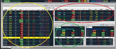 Ulasan aplikasi trading indonesia Broker Terbaik Izin Bappebti Indonesia (Mulai Rp 1 juta) Ulasan aplikasi trading indonesia Broker Terbaik Izin Bappebti Indonesia (Mulai Rp 1 juta)
