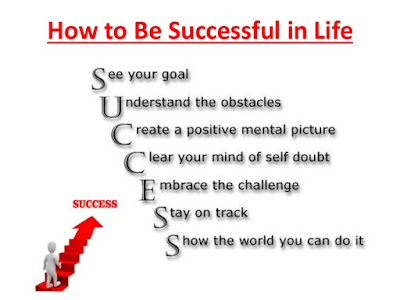 Success Quotes