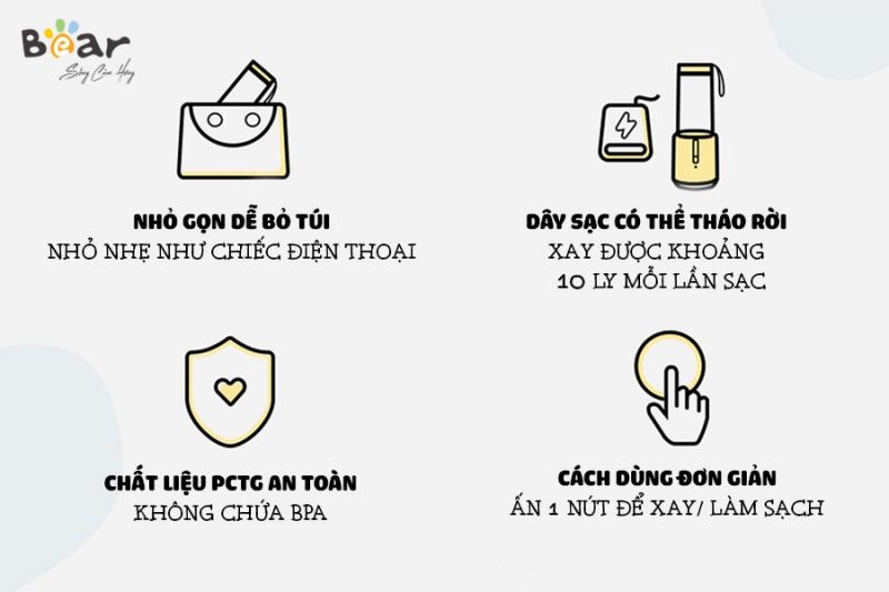 Máy Xay Sinh Tố Bear LLJ-D04L1 (BL-B35V1) - Hàng Quốc Tế Máy Xay Sinh Tố Bear LLJ-D04L1 (BL-B35V1) - Hàng Quốc Tế