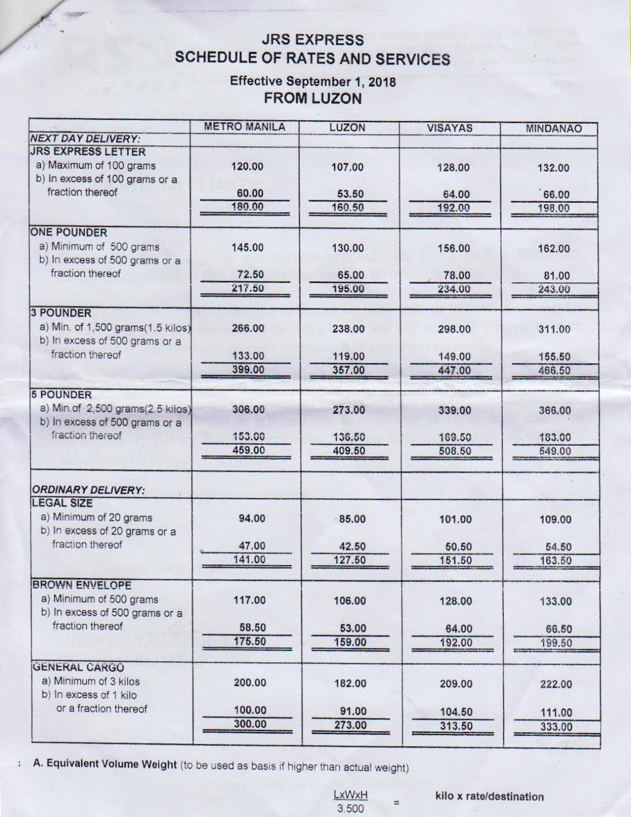 JRS Express Rates from Luzon
