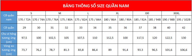 Bảng size quần nam theo số đo