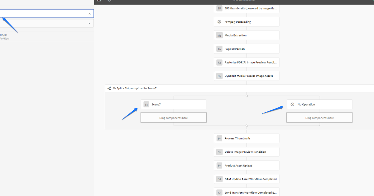 Experiencing Adobe Experience Manager (AEM, CQ) AEM 6420 Sync