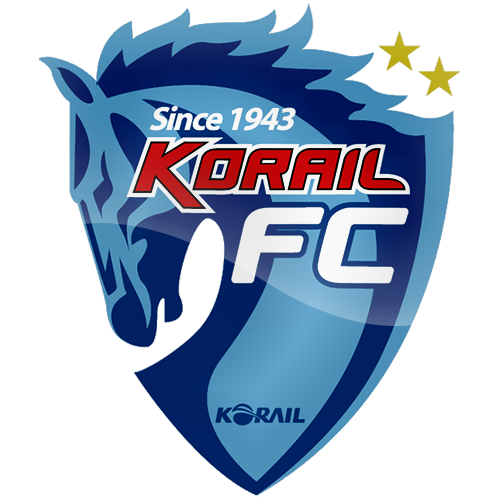 ESCUDOS DO MUNDO INTEIRO COREIA DO