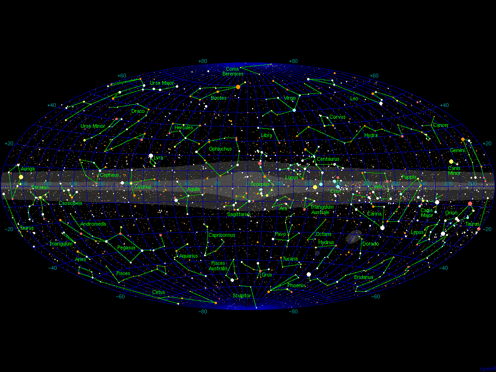 явления в космосе. блочная вселенная. Time traveller 2. теория расширения вселенной. современная космология.
