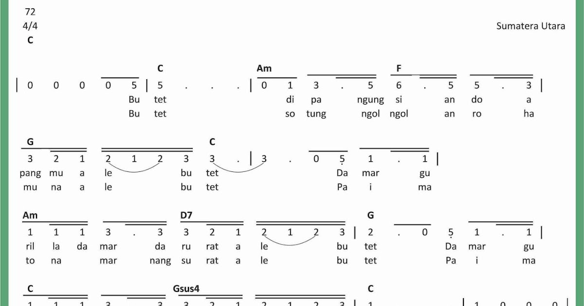 Not Angka Butet Seputar Musik