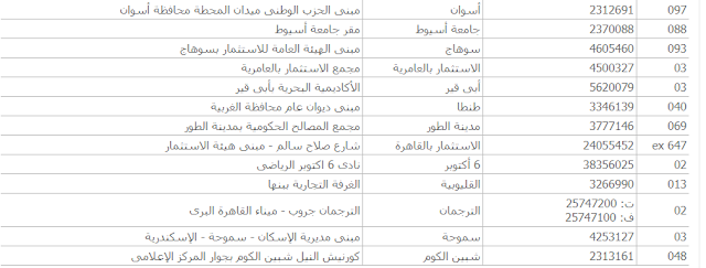 عناوين مكاتب تصديقات الخارجيه فى مصر