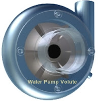 Water Pump Volute
