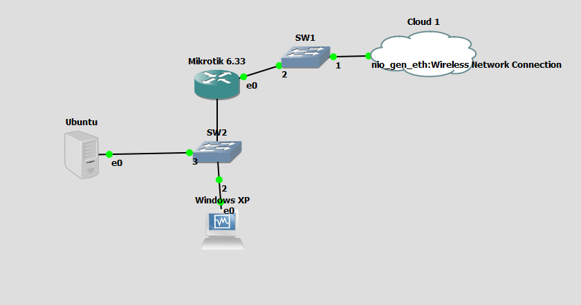 Steward программа. Ruijie роутер. Vmware stop vsan. Общая структура системы honet. Cms mobility.