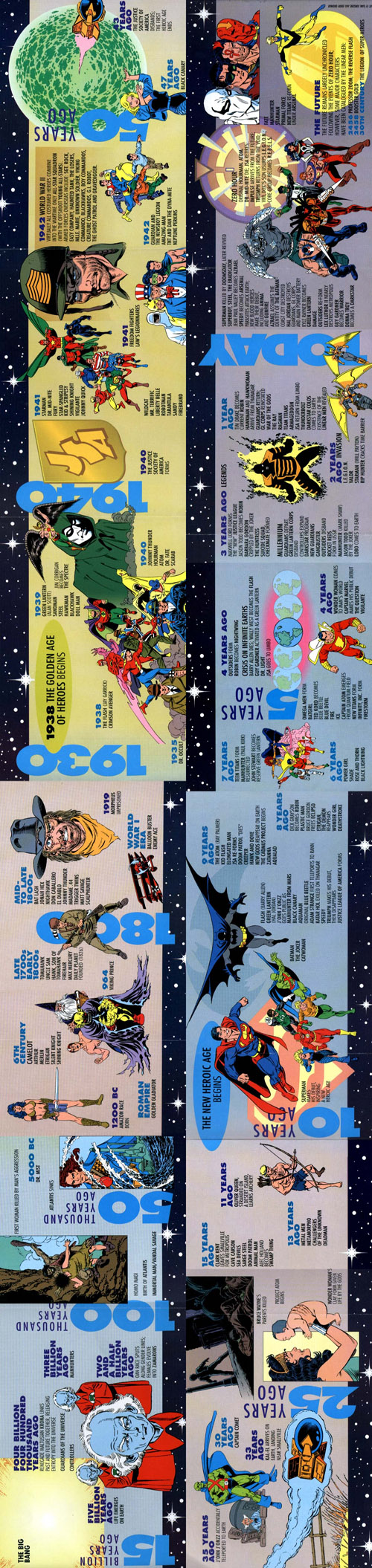 I'm surprised the JSA even appears on it