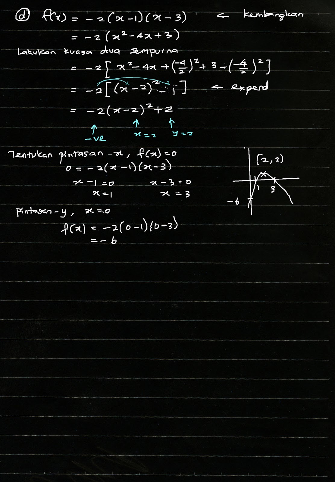 Latih Diri 2.10 ms 61 Bab 2 Fungsi Kuadratik Tingkatan 4 Add Math