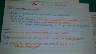 Problem Based Learning in SSHG: Developing Questions