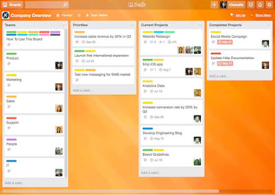 download trello for mac free download trello for mac free
