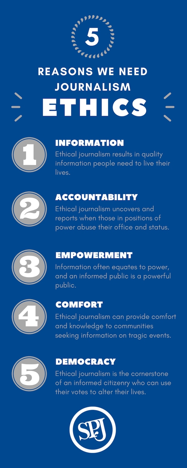 Media Ethics and Society Ethics? Who needs 'em?