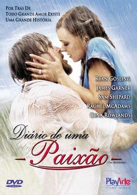#TOP5 livros (Nicholas Sparks). #TOP5 livros (Nicholas Sparks).