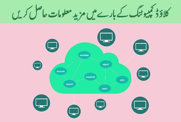 Learn more about cloud computing