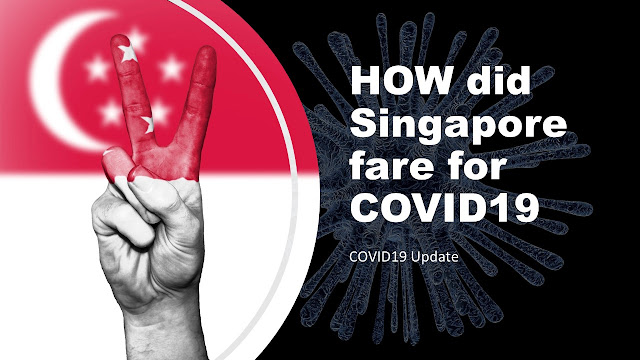 COVID19 World Tally :  How did Singapore fare?