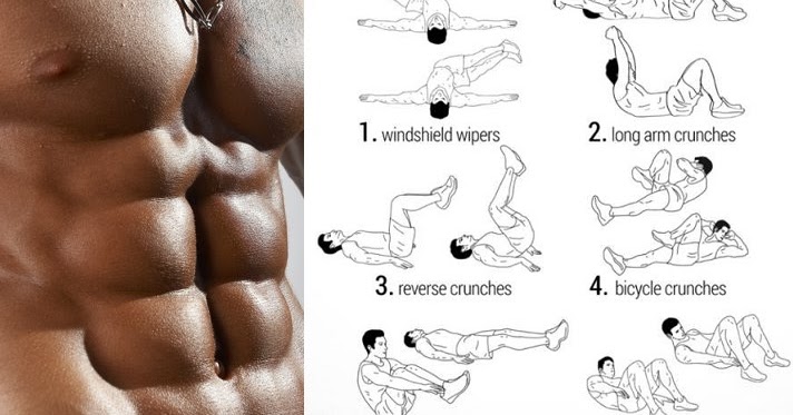 Build Your "Six Pack" With a Five Minute Abs Routine - Bodydulding