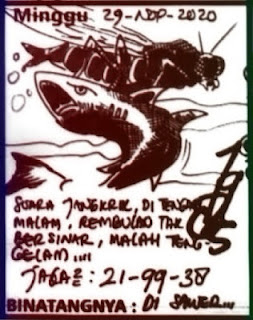 Prediksi Syair Sgp 29 November 2020 Keraton4d