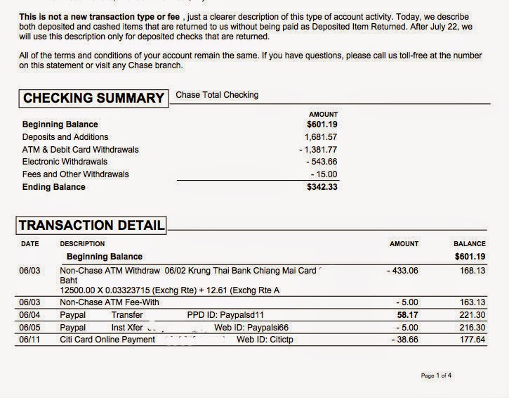 chase business account minimum balance chase business account minimum balance