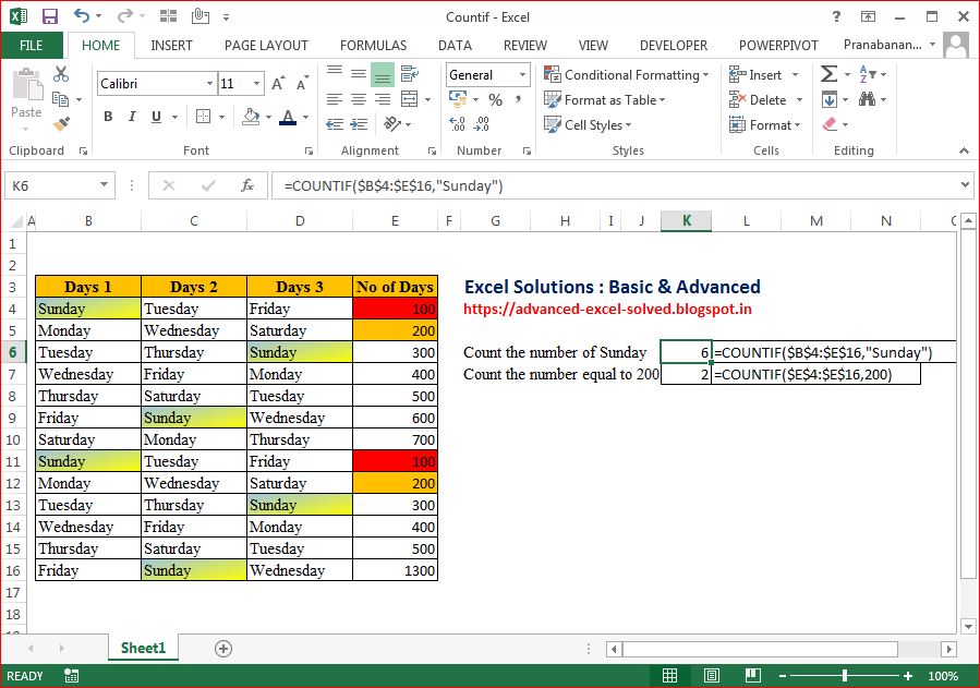 The Best Strategy To Use For Countifs Function In Excel