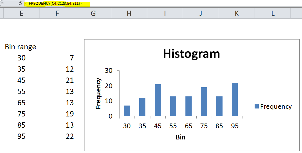 Cara membuat histogram di Excel CaraExcel101