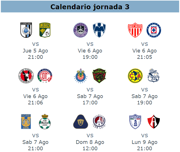 Guia de la jornada 2, pronósticos, horarios y canales de trasmisión del futbol mexicano