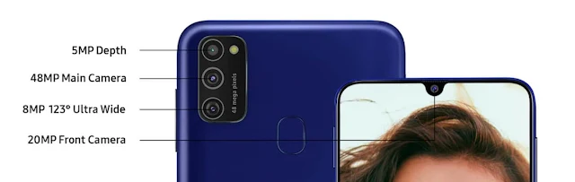 Samsung Galaxy M21 Cameras