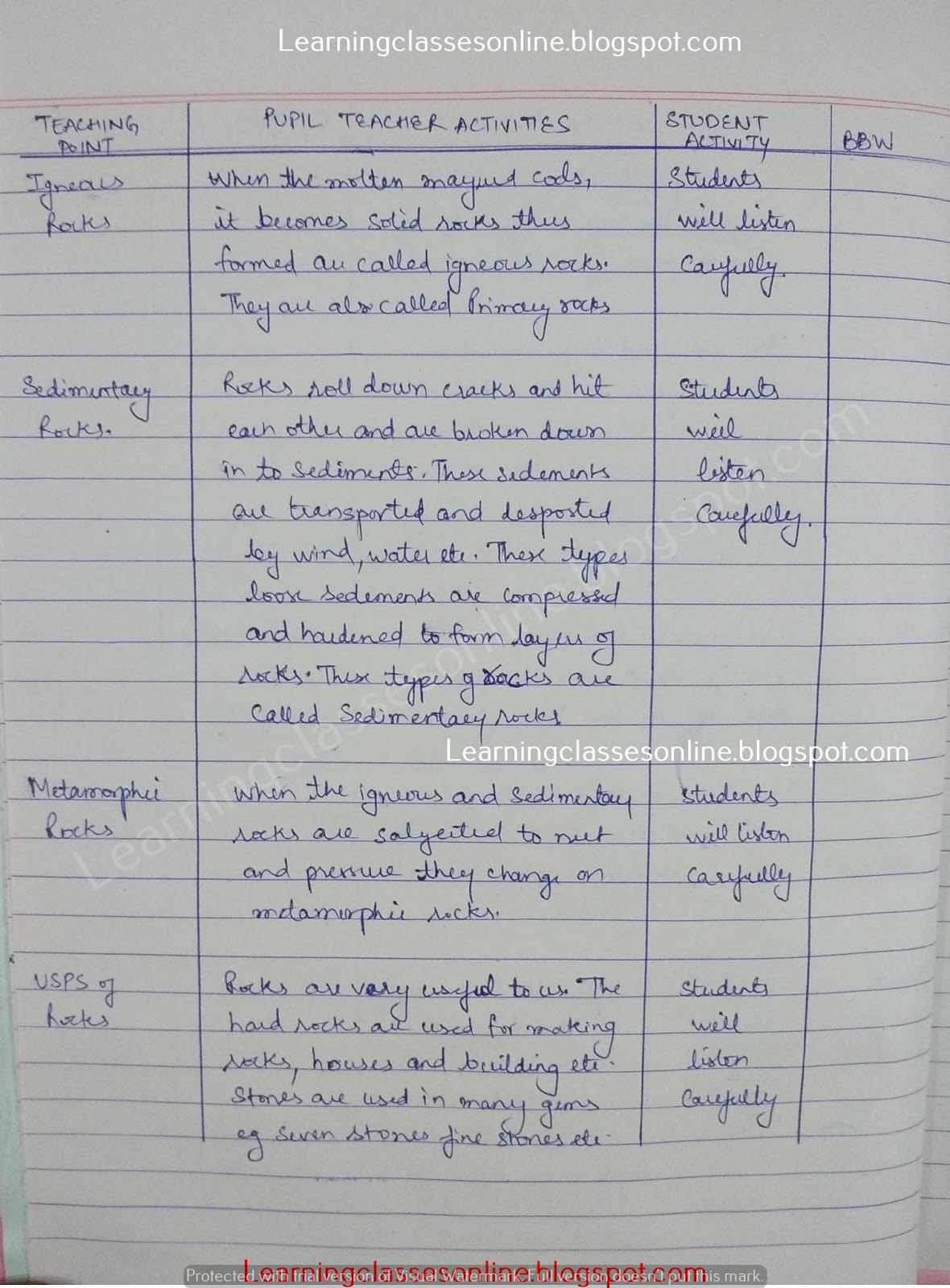 Science Lesson Plan