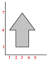 Soal Dan Pembahasan Titik Berat Fisika