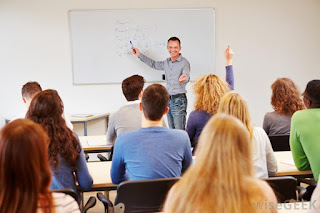 মোটিভেশন মোটিভেশন স্টোরি কি ? What Is Motivational Story