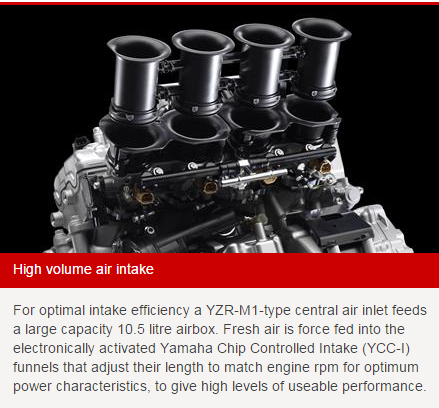 Yuk lebih dekat dengan teknologi New Yamaha YZF R1 2015 yang canggih bener . .