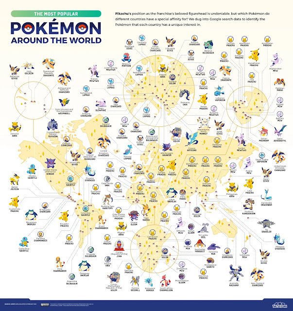 Pokémon favorito de cada país é indicado por um estudo da The Toy Zone