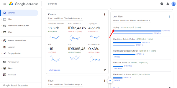Analisa Penempatan Iklan AdSense Blog