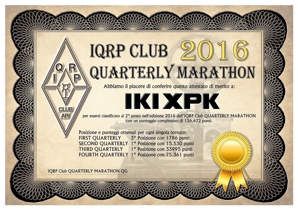 IQRP Marathon 2016