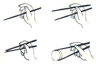 Chopstick nasıl tutulur?