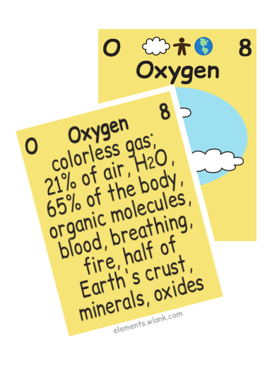 Thursday, June 21, 2018