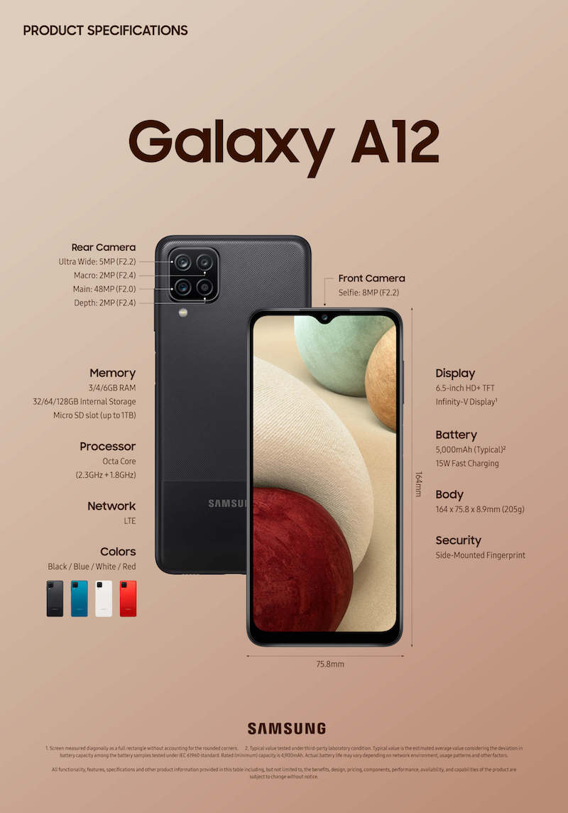 Samsung Galaxy A12 specs sheet