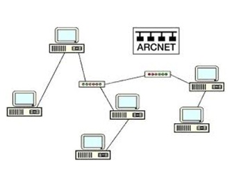 TOPOLOGI LOGIC | Tridmaln's Summary