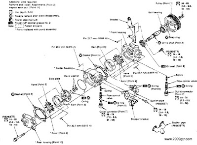 Hicas power steering pump for R32 GT-R diagram