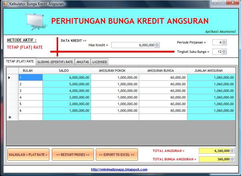 KONSEP APLIKASI PERHITUNGAN BUNGA ANGSURAN ~ Z.A.H.I.R.A