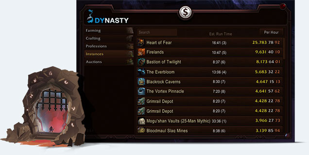 Dynasty's World Of Warcraft Addons!!!
