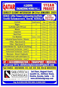 Gulf%2BJob%2BPaper%2B%252822%2529