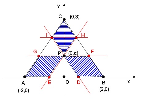 Geometria Plana Triângulos - MPE-GO 2018 #3 
