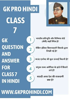 GK Questions for Class 7