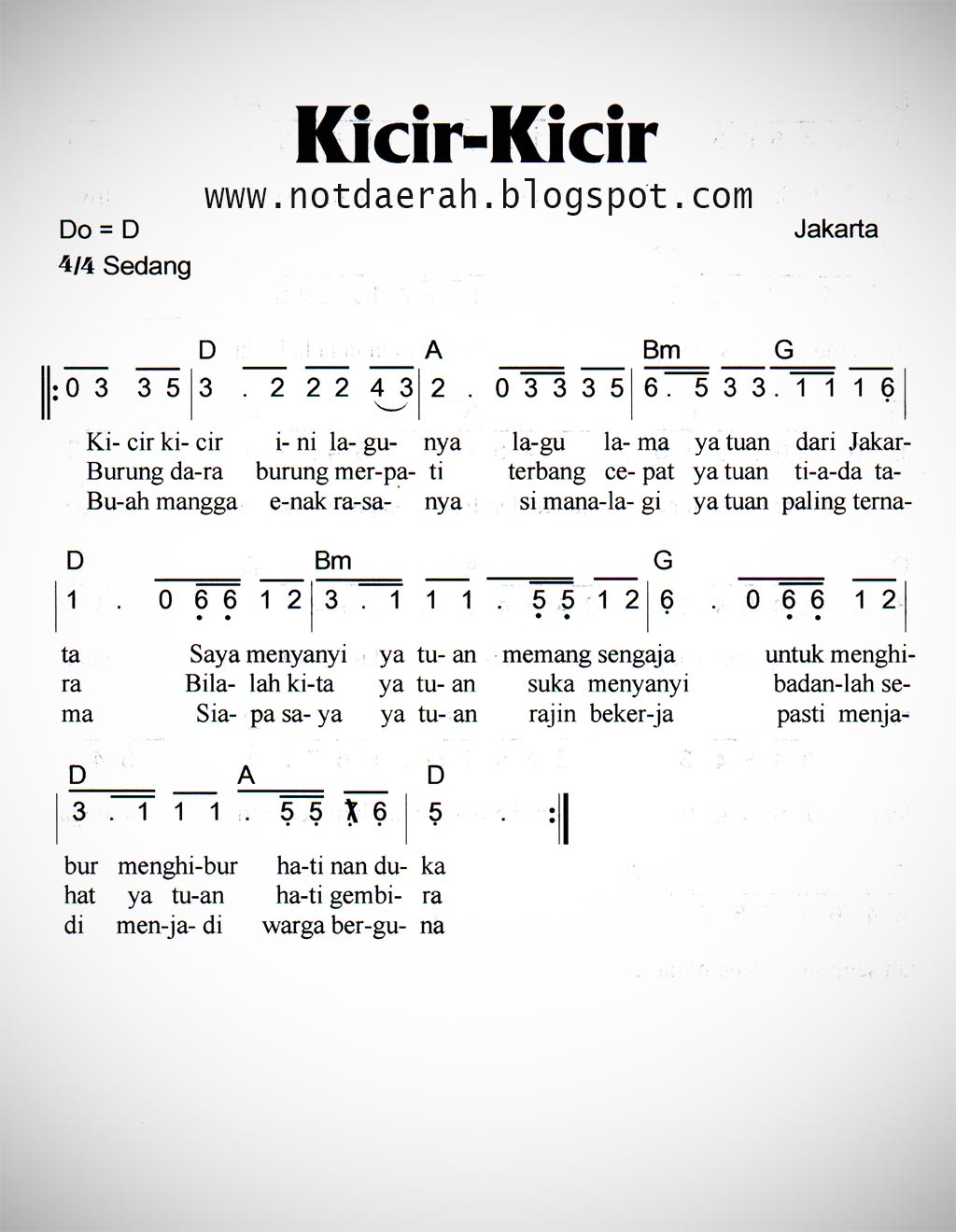 Kumpulan Chord Gitar Balok Sepamer c